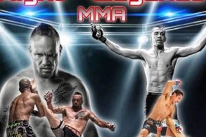 Top MMA Gyms & Training in Las Cruces, NM Ultimate Guide to MMA: Training, Techniques, and Top Fighters in The World Top MMA Gyms & Training in Las Cruces, NM | Ultimate Guide to MMA: Training, Techniques, and Top Fighters in The World