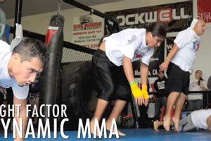 Best MMA Gyms & Training in Modesto, CA Ultimate Guide to MMA: Training, Techniques, and Top Fighters in The World Best MMA Gyms & Training in Modesto, CA | Ultimate Guide to MMA: Training, Techniques, and Top Fighters in The World