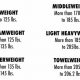 Mma Weight Categories | Ultimate Guide to MMA: Training, Techniques, and Top Fighters in The World