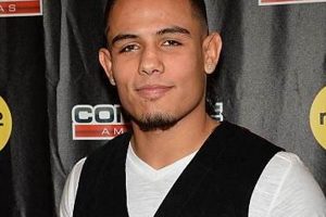 Pro MMA Fighter Danny Morales: Career & Bio Ultimate Guide to MMA: Training, Techniques, and Top Fighters in The World Pro MMA Fighter Danny Morales: Career & Bio | Ultimate Guide to MMA: Training, Techniques, and Top Fighters in The World