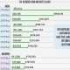 Average MMA Fighter Salary: A Full Breakdown | Ultimate Guide to MMA: Training, Techniques, and Top Fighters in The World