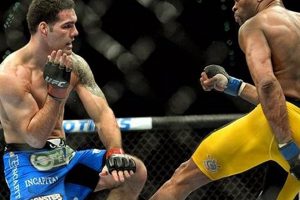 Top 5 Worst MMA Injuries: Gruesome to Grotesque Ultimate Guide to MMA: Training, Techniques, and Top Fighters in The World Top 5 Worst MMA Injuries: Gruesome to Grotesque | Ultimate Guide to MMA: Training, Techniques, and Top Fighters in The World