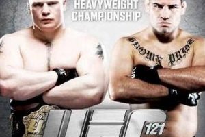 Brock Lesnar's MMA Losses: Key Takeaways Ultimate Guide to MMA: Training, Techniques, and Top Fighters in The World Brock Lesnar's MMA Losses: Key Takeaways | Ultimate Guide to MMA: Training, Techniques, and Top Fighters in The World