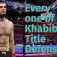 Khabib's UFC Title Defenses: How Many? | Ultimate Guide to MMA: Training, Techniques, and Top Fighters in The World