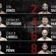 Top MMA Fighter Names: A Complete Guide | Ultimate Guide to MMA: Training, Techniques, and Top Fighters in The World