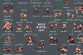 Beginner's Guide: Start MMA Fighting Today Ultimate Guide to MMA: Training, Techniques, and Top Fighters in The World Beginner's Guide: Start MMA Fighting Today | Ultimate Guide to MMA: Training, Techniques, and Top Fighters in The World