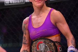Women's MMA: Claude Goodell's Impact on the UFC | Ultimate Guide to MMA: Training, Techniques, and Top Fighters in The World