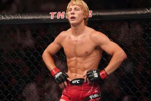 Paddy Pimblett's Complete MMA Fight Record & History Ultimate Guide to MMA: Training, Techniques, and Top Fighters in The World Paddy Pimblett's Complete MMA Fight Record & History | Ultimate Guide to MMA: Training, Techniques, and Top Fighters in The World