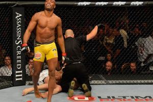 Mastering the Spider MMA Grappling Style Ultimate Guide to MMA: Training, Techniques, and Top Fighters in The World Mastering the Spider MMA Grappling Style | Ultimate Guide to MMA: Training, Techniques, and Top Fighters in The World