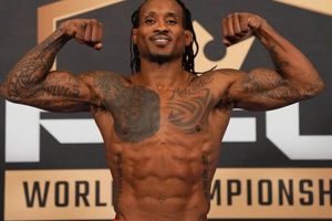 Best MMA Gyms & Training in Washington, D.C. Ultimate Guide to MMA: Training, Techniques, and Top Fighters in The World Best MMA Gyms & Training in Washington, D.C. | Ultimate Guide to MMA: Training, Techniques, and Top Fighters in The World
