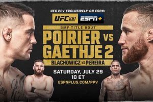 Top MMA Fights This Saturday: Full Card & Preview Ultimate Guide to MMA: Training, Techniques, and Top Fighters in The World Top MMA Fights This Saturday: Full Card & Preview | Ultimate Guide to MMA: Training, Techniques, and Top Fighters in The World