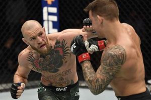 Watch MMA Fights Live: Guide & Streams | Ultimate Guide to MMA: Training, Techniques, and Top Fighters in The World