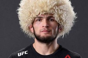 Khabib Nurmagomedov Wig | Ultimate Guide to MMA: Training, Techniques, and Top Fighters in The World