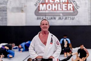 Mohler Mma Ultimate Guide to MMA: Training, Techniques, and Top Fighters in The World Mohler Mma | Ultimate Guide to MMA: Training, Techniques, and Top Fighters in The World