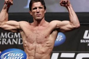 Chael Sonnen's Complete MMA Fight Record & History Ultimate Guide to MMA: Training, Techniques, and Top Fighters in The World Chael Sonnen's Complete MMA Fight Record & History | Ultimate Guide to MMA: Training, Techniques, and Top Fighters in The World