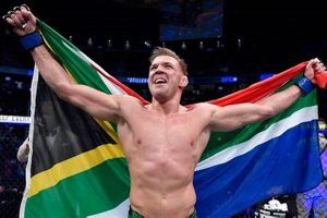 UFC's Dricus du Plessis: MMA Middleweight Contender Ultimate Guide to MMA: Training, Techniques, and Top Fighters in The World UFC's Dricus du Plessis: MMA Middleweight Contender | Ultimate Guide to MMA: Training, Techniques, and Top Fighters in The World