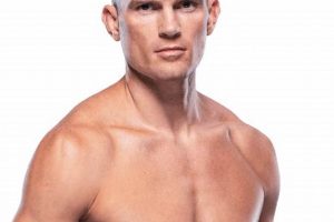 The Wonderboy: MMA Legend | Ultimate Guide to MMA: Training, Techniques, and Top Fighters in The World
