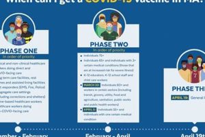 Mma Vaccine Ultimate Guide to MMA: Training, Techniques, and Top Fighters in The World Mma Vaccine | Ultimate Guide to MMA: Training, Techniques, and Top Fighters in The World