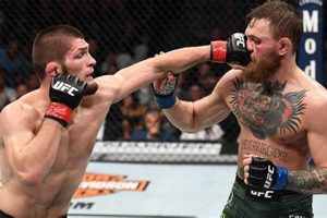 The Ultimate Khabib McGregor Showdown Ultimate Guide to MMA: Training, Techniques, and Top Fighters in The World The Ultimate Khabib McGregor Showdown | Ultimate Guide to MMA: Training, Techniques, and Top Fighters in The World