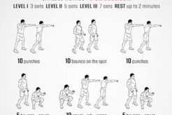 Ultimate Guide: How to Learn MMA Today Ultimate Guide to MMA: Training, Techniques, and Top Fighters in The World Ultimate Guide: How to Learn MMA Today | Ultimate Guide to MMA: Training, Techniques, and Top Fighters in The World