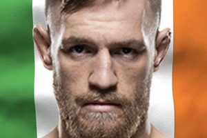 The Ultimate Conor McGregor UFC Record Ultimate Guide to MMA: Training, Techniques, and Top Fighters in The World The Ultimate Conor McGregor UFC Record | Ultimate Guide to MMA: Training, Techniques, and Top Fighters in The World