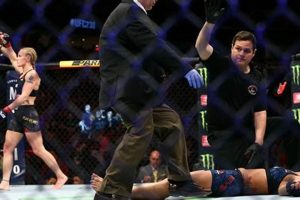 Top Female MMA Knockouts & Highlights Ultimate Guide to MMA: Training, Techniques, and Top Fighters in The World Top Female MMA Knockouts & Highlights | Ultimate Guide to MMA: Training, Techniques, and Top Fighters in The World