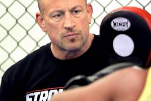Best MMA Gym in Cleveland: Top Training Center Ultimate Guide to MMA: Training, Techniques, and Top Fighters in The World Best MMA Gym in Cleveland: Top Training Center | Ultimate Guide to MMA: Training, Techniques, and Top Fighters in The World