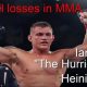 Unleash the MMA Hurricanes: Fighters of Fury | Ultimate Guide to MMA: Training, Techniques, and Top Fighters in The World