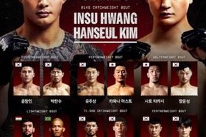 Discover ZFN MMA: Revolutionizing MMA Training Ultimate Guide to MMA: Training, Techniques, and Top Fighters in The World Discover ZFN MMA: Revolutionizing MMA Training | Ultimate Guide to MMA: Training, Techniques, and Top Fighters in The World