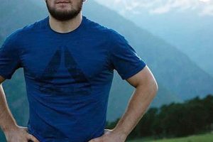 Khabib Nurmagomedov's Home: Where Does He Live Now? Ultimate Guide to MMA: Training, Techniques, and Top Fighters in The World Khabib Nurmagomedov's Home: Where Does He Live Now? | Ultimate Guide to MMA: Training, Techniques, and Top Fighters in The World
