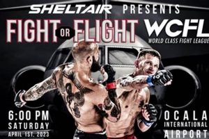 Top Ocala MMA Gyms & Training | Ultimate Guide to MMA: Training, Techniques, and Top Fighters in The World