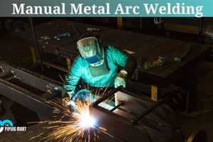 Mastering MMA Welding Techniques: A Complete Guide | Ultimate Guide to MMA: Training, Techniques, and Top Fighters in The World