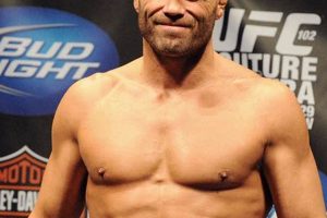 Legendary MMA Fighter Randy Couture's Career Ultimate Guide to MMA: Training, Techniques, and Top Fighters in The World Legendary MMA Fighter Randy Couture's Career | Ultimate Guide to MMA: Training, Techniques, and Top Fighters in The World