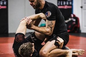 Best MMA Classes for Adults Near You | Ultimate Guide to MMA: Training, Techniques, and Top Fighters in The World