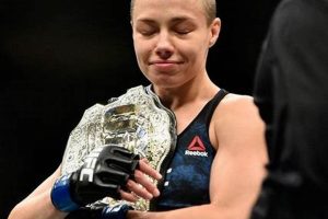 Rose Mma Ufc Ultimate Guide to MMA: Training, Techniques, and Top Fighters in The World Rose Mma Ufc | Ultimate Guide to MMA: Training, Techniques, and Top Fighters in The World