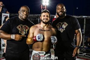The Ultimate Guide to RUF MMA Training Ultimate Guide to MMA: Training, Techniques, and Top Fighters in The World The Ultimate Guide to RUF MMA Training | Ultimate Guide to MMA: Training, Techniques, and Top Fighters in The World