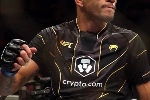 Breaking MMA News & UFC Fight Updates | Ultimate Guide to MMA: Training, Techniques, and Top Fighters in The World