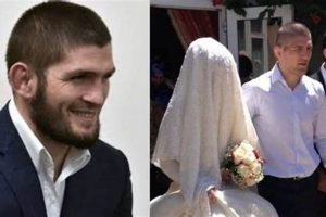 Khabib Nurmagomedov's Family: Wife & Cousin Details Ultimate Guide to MMA: Training, Techniques, and Top Fighters in The World Khabib Nurmagomedov's Family: Wife & Cousin Details | Ultimate Guide to MMA: Training, Techniques, and Top Fighters in The World