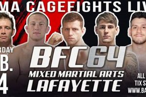 Mma Lafayette Ultimate Guide to MMA: Training, Techniques, and Top Fighters in The World Mma Lafayette | Ultimate Guide to MMA: Training, Techniques, and Top Fighters in The World