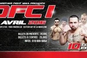 Top DFC MMA Fighters, Events, & Highlights | Ultimate Guide to MMA: Training, Techniques, and Top Fighters in The World