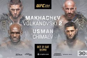 Watch Weakspell MMA: Fights & Highlights Ultimate Guide to MMA: Training, Techniques, and Top Fighters in The World Watch Weakspell MMA: Fights & Highlights | Ultimate Guide to MMA: Training, Techniques, and Top Fighters in The World