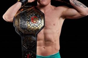 Irish MMA Fighter Caolan Loughran: Rising Star | Ultimate Guide to MMA: Training, Techniques, and Top Fighters in The World