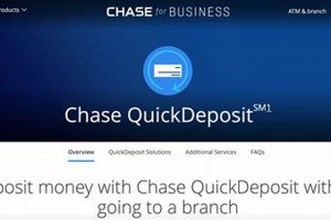 Chase MMA Minimum Deposit: A Guide | Ultimate Guide to MMA: Training, Techniques, and Top Fighters in The World