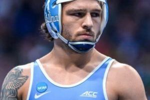 MMA Fighter Austin O'Connor: Bio, Stats & Highlights | Ultimate Guide to MMA: Training, Techniques, and Top Fighters in The World