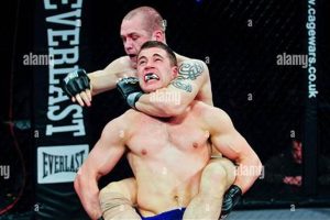 Dominating MMA: Chokeholds & Submissions | Ultimate Guide to MMA: Training, Techniques, and Top Fighters in The World
