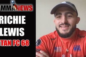 Pro MMA Fighter Richie Lewis: Career & Bio | Ultimate Guide to MMA: Training, Techniques, and Top Fighters in The World