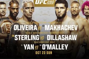 Pay Per View Mma Schedule | Ultimate Guide to MMA: Training, Techniques, and Top Fighters in The World