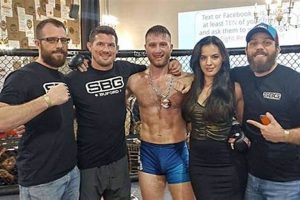 Best MMA Classes & Gyms in Atlanta | Ultimate Guide to MMA: Training, Techniques, and Top Fighters in The World