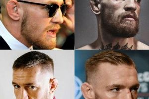Best MMA Haircuts: Top Styles for Fighters | Ultimate Guide to MMA: Training, Techniques, and Top Fighters in The World