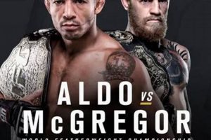 Mma Aldo Vs Mcgregor | Ultimate Guide to MMA: Training, Techniques, and Top Fighters in The World
